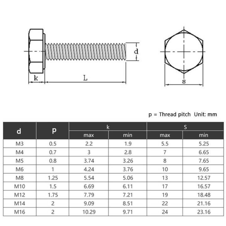 black-white-nylon-hexagonal-head-screw-plastic-insulated-bolt-m3-m4-m5-m6-m8-m10-m12