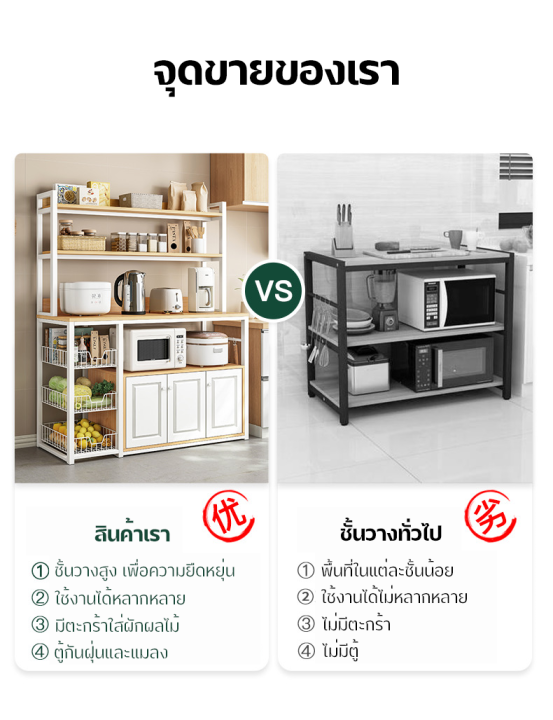 ตู้เก็บของ-ตู้เก็บของในครัว-ชั้นวางของในครัว-เคาน์เตอร์ห้องครัว-หลากหลายฟังก์ชั่น-ชั้นวางของในครัว-สินค้าใหม่-ส่งตรงจากกรุงเทพ