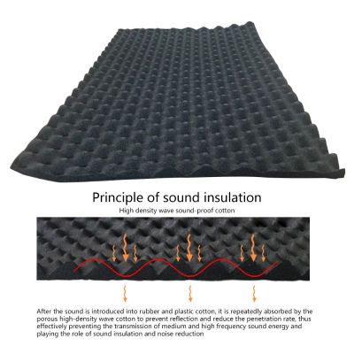 100x50cm Car Sound Deadener Mat Noise Insulation Acoustic Dampening Foam Subwoofer Mat