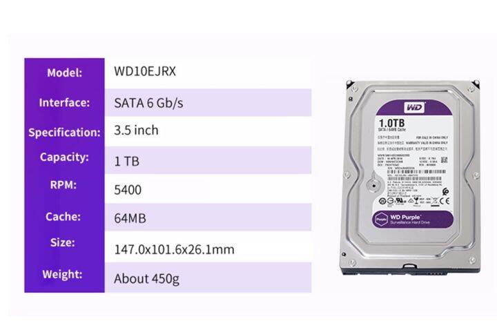 hdd-1-tb-purple-สีม่วง-for-cctv-เหมาะกับ-กล้องวงจรปิด-hdd1-2tb-รับประกันศูนย์-wd-3-ปี