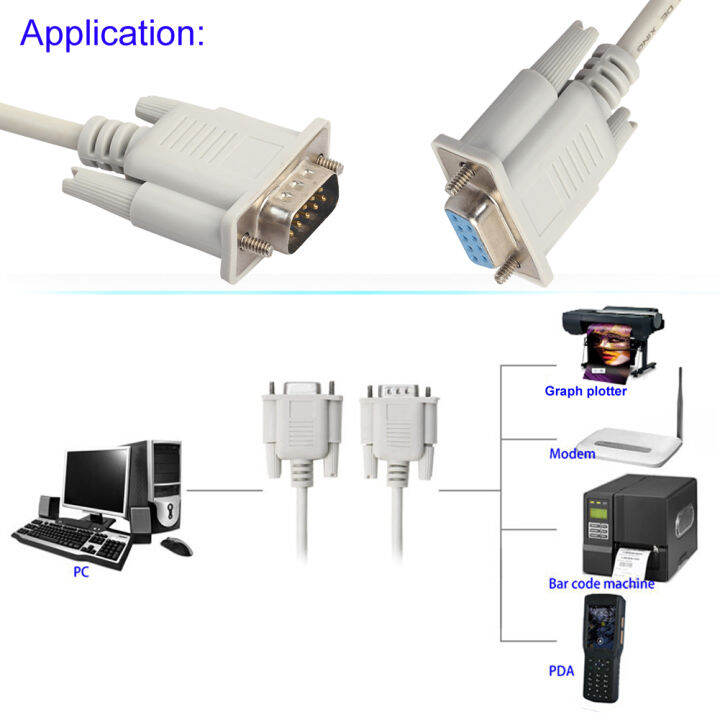 vktech-serial-rs232-9-pin-ชายกับหญิง-db9-9-pin-pc-converter-extension-cable