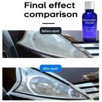 Car Headlight Repair Coating Solution Repair Kit Polishing Anti-scratch Liquid Use for Scratches-Repair Fuzzy-Repair Oxidation-Repair Yellow-headlamp-Repair ซ่อมรอยขีดข่วน ซ่อมเลือน ซ่อมแซมการเกิดออกซิเดชัน