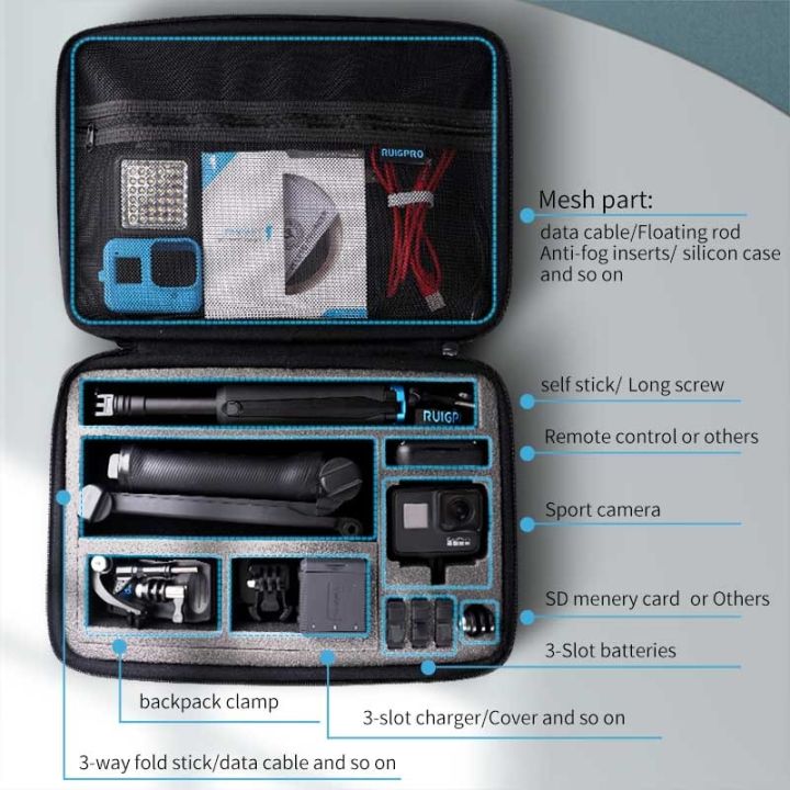 กล่องเคสพกพากันกระแทกกระเป๋าเก็บของแบบพกพาสำหรับ-dji-osmo-action-gopro-hero-8-7-6-5กล้องเพื่อการกีฬาอุปกรณ์เสริม