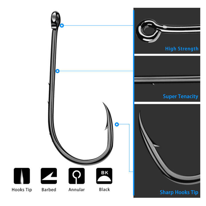 laogeliang-100ชิ้น-ล็อต-carbon-steel-fishing-hooks-head-big-crank-bass-hook-crank-หนาม-hook