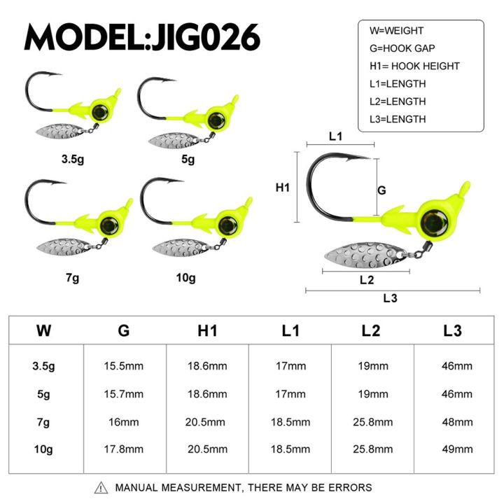 proberos-ตะขอตกปลาหัวจิ๊ก5ชิ้น-เซ็ตพร้อมใบมีดหมุน3-5ก-5ก-7ก-10ก-ขอเกี่ยวเบ็ดตกปลาถ่วงน้ำหนักตะขอตกปลาเลื่อมเลือกเพสก้า-lyg3824เหยื่อปลอม