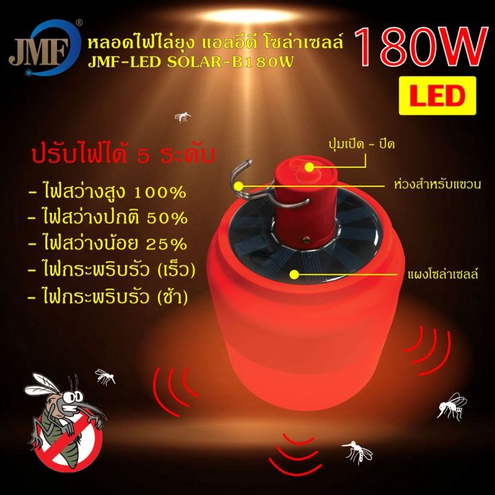 โปรโมชั่น-พร้อมส่ง-jmfหลอดไฟพกพาไฟฉุกเฉิน-ไล่ยุงและแมลง-หลอดไฟโซล่าเซลล์-แสงสีแดง-หลอดไฟ-ledสามารถชาร์จแผงโซล่าเซลล์และไฟฟ้าได้-ราคาถูก-หลอด-ไฟ-หลอดไฟตกแต่ง-หลอดไฟบ้าน-หลอดไฟพลังแดด