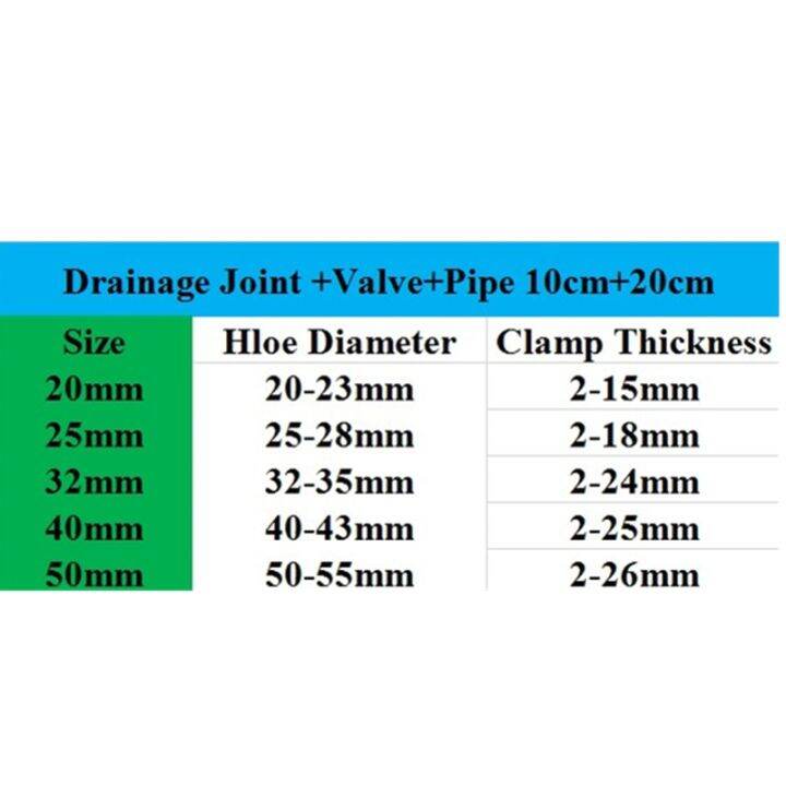 pvc-ถังระบายน้ำข้อศอก-บอลวาล์ว-ข้อต่อท่อสำหรับตู้ปลาพิพิธภัณฑ์สัตว์น้ำ-upv-ท่ออะแดปเตอร์ถังน้ำที่มีการระบายน้ำ