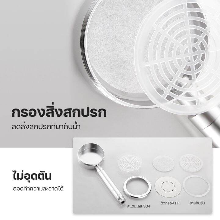 homemart-shop-ฝักบัวอาบน้ำ-ฝักบัวแรงดันสูง-สแตนเลส-304-แท้ไม่มีสนิม-พร้อมสายฝักบัวสแตนเลส-ประหยัดน้ำ