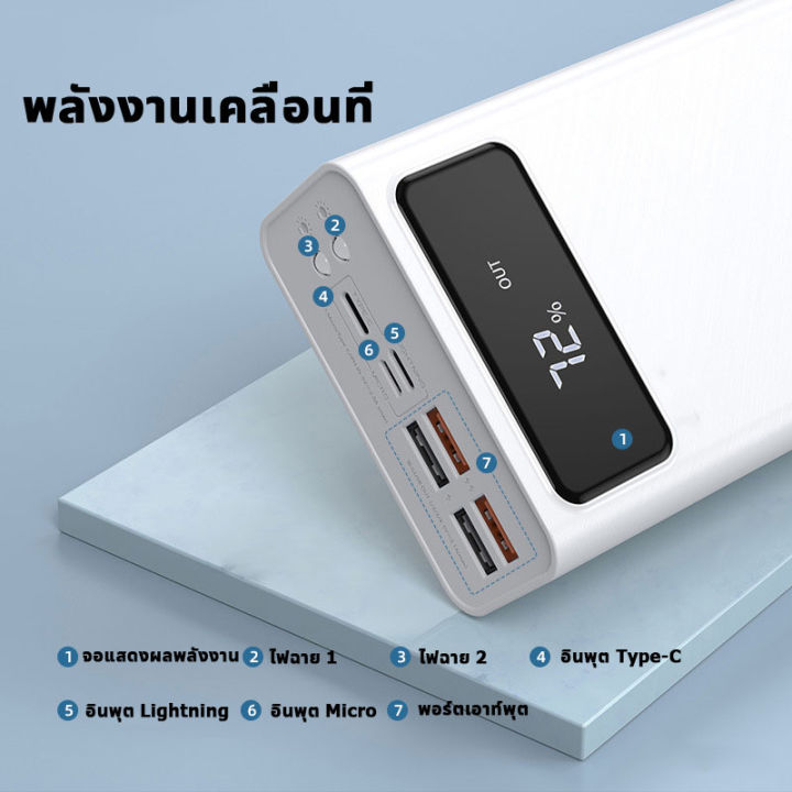 พาวเวอร์แบงค์50000mah-เพาเวอร์แบงค์-แบตสํารอง-ชาร์จได้พร้อม4เครื่อง-แบตสำรองของแท้-ความจุใหญ-เพาเวอแบงค์แท้-power-ban-k