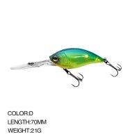 ลอย Crankbait Fishing Lure น้ำหนัก21-22.5G Topwater Isca เหยื่อประดิษฐ์ Whoppers Peche Accessoire สำหรับ Leurre Brochet ปลา