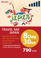 Japan Travel Sim 8 วัน/30GB ใช้ครบเน็ตไม่ตัด ใช้ต่อได้ด้วยความเร็ว 200K