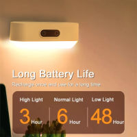 Under Cabinet Light PIR LED Motion Sensor Light Rechargeable Magnetic Night Light LED Lamp For Wardrobe Kitchen Bedroom Closet