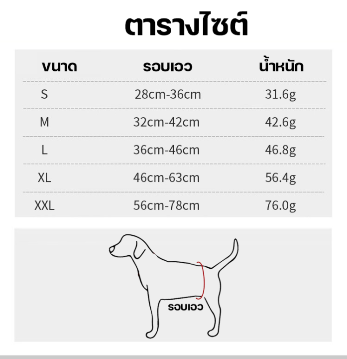 โอบิสุนัขตัวเมีย-แบบซักได้โอบิสุนัข-da052-โอบิสุนัขเพศเมีย-โอบิสุนัขตัวผู้ซักได้-แผ่นคาดซับฉี่สุนัขตัวเมีย