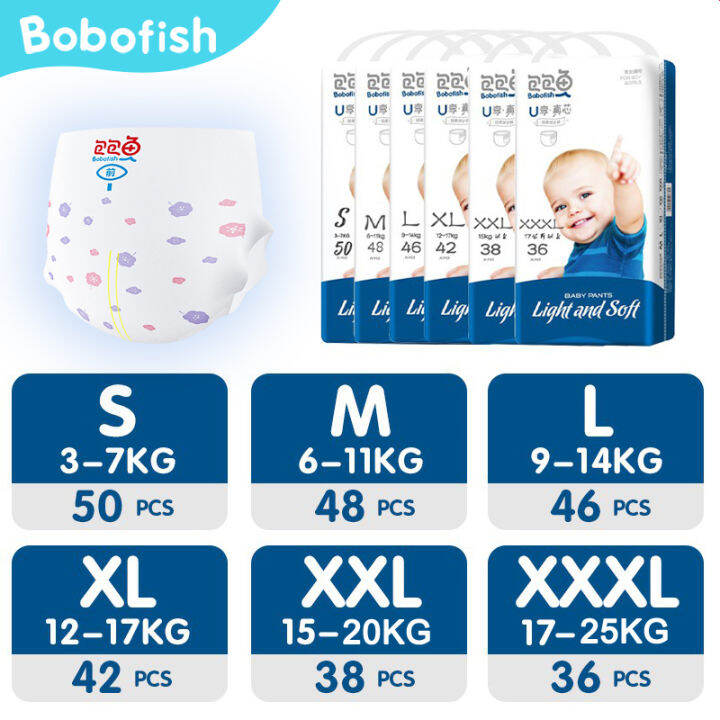 รวมส่ง-แพมเพิส-bobofish-ผ้าอ้อมเด็กสำเร็จรูป-baby-pants-ผ้าอ้อมสําเร็จรูป-ผ้าอ้อม-แพมเพิส-เด็ก-ผ้าอ้อมแบบกางเกง-ทุกเพศ-คละไซส์