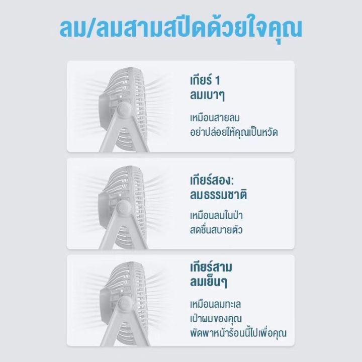 เสียบสาย-usb-พัดลมตั้งโต๊ะ-พัดลมตั้งโต๊ะขนาดเล็ก-ความเร็วลม-3-ทาง-การหมุน-360-พัดลมราคาถูกพัดลมพกพา-พัดลมตั้งโต๊ะขนาดเล็ก-f-18