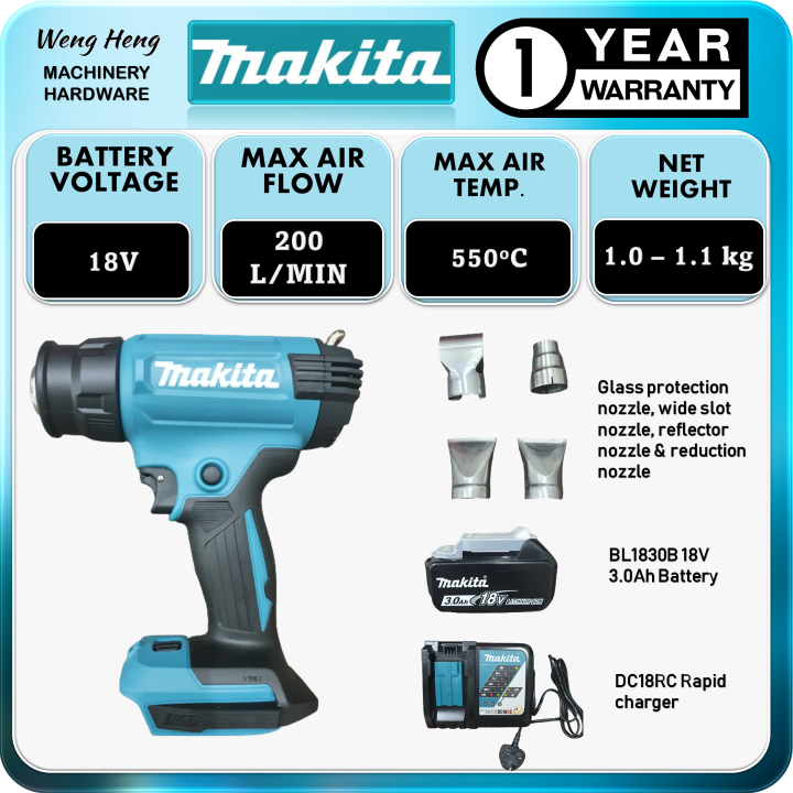 100 Genuine Makita 18V Cordless Heat Gun Model DHG181ZK Lazada