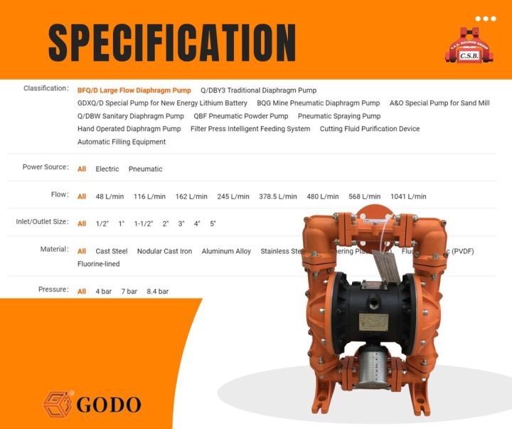 ปั๊มไดอะแฟรม-diaphragm-pump