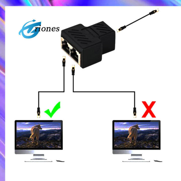 rj45รางช่องยูเอสบี1ถึง2พอร์ตตัวเมียคู่สำหรับแมว5-cat-6สายแลนอะแดปเตอร์ตัวเชื่อมต่อตัวแยกซ็อกเก็ตอีเธอร์เน็ต