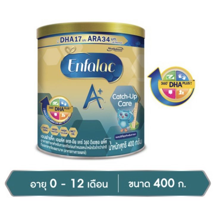 enfalac-a-เอนฟาแล็ค-เอพลัส-แคชอัพแคร์-สูตร1-ขนาด-400-กรัม-1-กระป๋อง