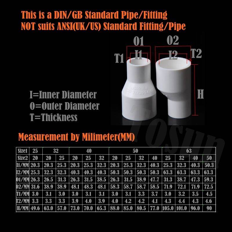 ㍿卍 3Pcs Reducing Socket PVC Tube Pipe Fitting PVC Water Pipe Connector Eccentric Off Center