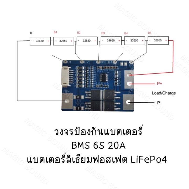 lifepo4-battery-bms-6s-21-9v-20a-วงจป้องกันแบตเตอรี่เสื่อม-เหมาะสำหรับเแอมป์จิ๋ว-24v-ลำโพงบูลทูธ