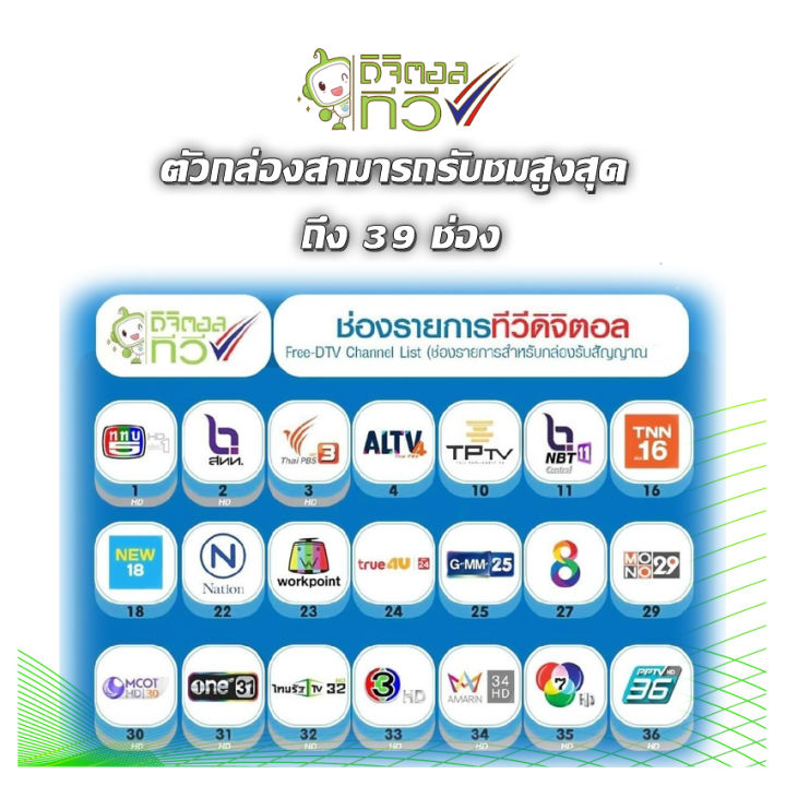 กล่องรับสัญญานทีวีดิจิตอล-compro-รุ่น-tr-t2a-ionyx-มาพร้อมกับฟังค์ชั่นมากมายและพร้อมใช้งาน