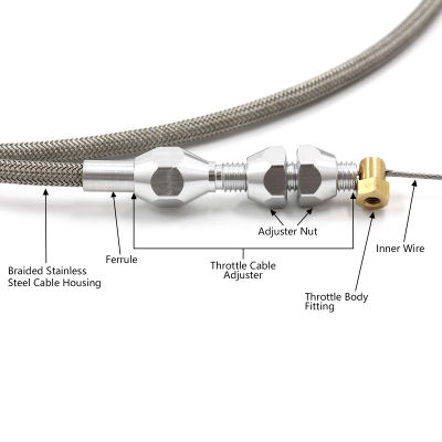 อะไหล่สายเคเบิลต่อกับคาร์บูเรเตอร์36นิ้วทนทานสำหรับ Chevrolet/chevy เครื่องยนต์ LS1 4.8L-6.0L