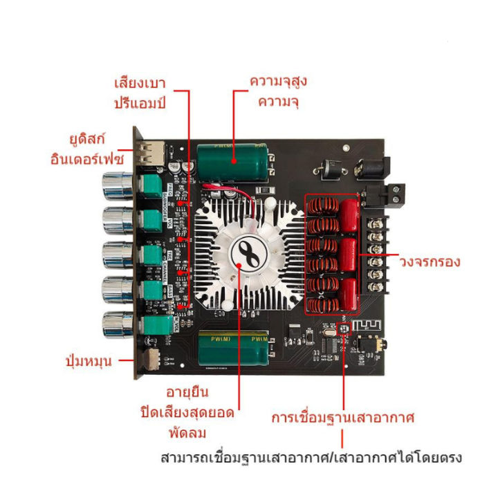 จัดส่ง24ชม-zk-ht21-เครื่องขยายเสียง-เครื่องขยายเสียงบลูทูธ-เครื่องขยายเสียงบ้าน-tda7498e-เครื่องขยายเสียงกลางแจ้ง-เครื่องขยายเสียง-12v