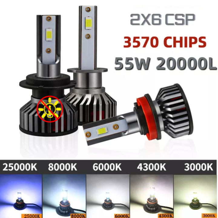 Cheap 2pcs H7 H8 H9 H11 9005 9006 12V 20000Lm LED Car Lights Bulbs
