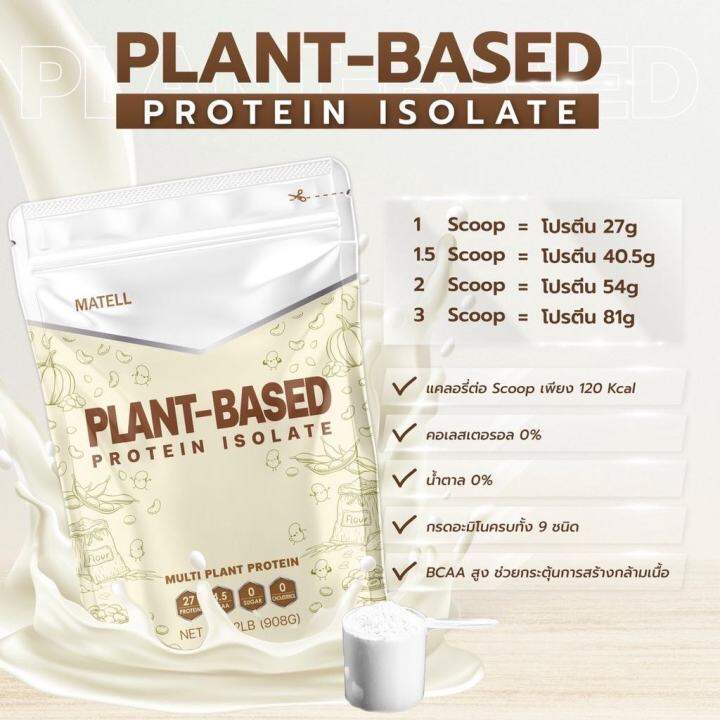 ส่งฟรี-matell-plant-based-protein-isolate-แพลนต์เบสด์-ไอโซเลท-โปรตีนพืช-7-ชนิด-non-whey-เวย์-ลดน้ำหนัก-เพิ่มกล้ามเนื้อ-908g