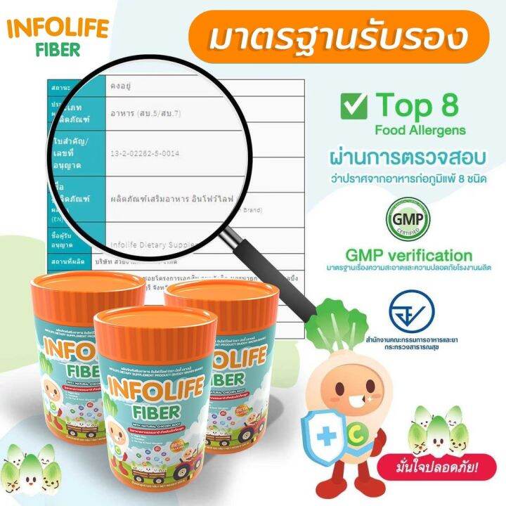 ส่งฟรี-infolife-fiber-ไฟเบอร์-แก้เด็กท้องผูก-ถ่ายยาก-ใยอาหารเด็ก-แก้ท้องผูก-พรีไบโอติกส์-การขับถ่าย