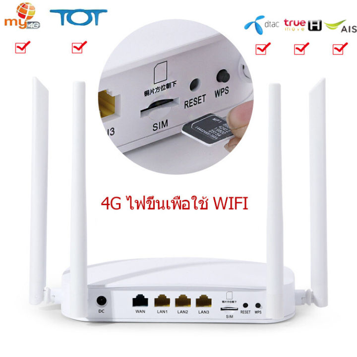 สปอตกรุงเทพ-ส่งฟรีทั่วไทย-เราเตอร์ใส่ซิม-4g-เราเตอร์-เร้าเตอร์ใสซิม-4g-router-ราวเตอร์wifi-ราวเตอร์ใส่ซิม-ใส่ซิมปล่อย-wi-fi-300mbps-4g-lte-sim-card-wireless