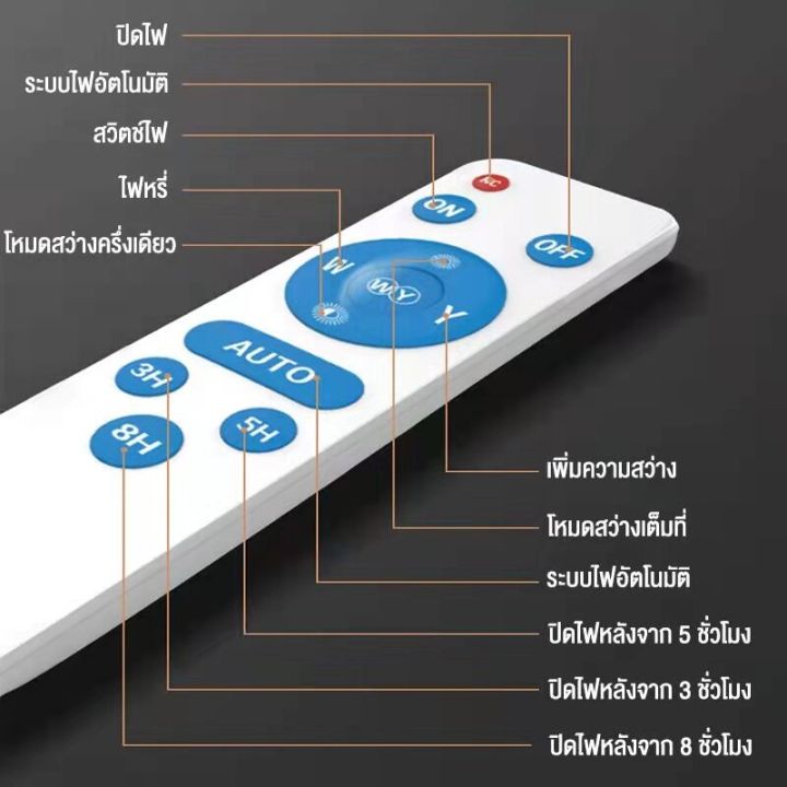 kuchvz-ไฟโซล่าเซลล์-300w-โซล่าเซลล์ไฟled-ip67กันน้ำ-ไฟสปอร์ตไลท์-solar-lights-ไฟ-โซล่าเซล-สวิตช์เซ็นเซอร์ควบคุมไฟ-ไฟสวนพร้อมรีโมทนำไปใช้กับ-สวน-ถนน