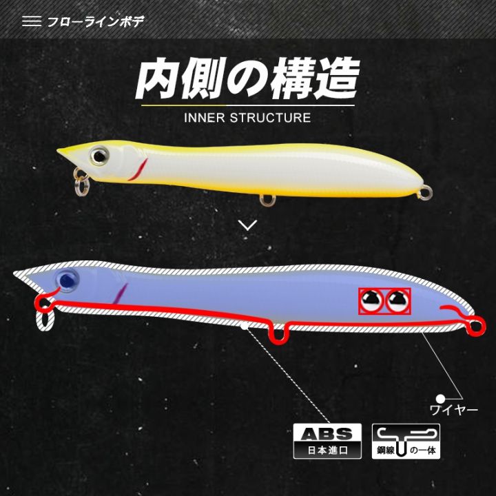 floating-fishing-lures-pencil-hard-surface-fishing-lures-d1-popper-pencil-fishing-aliexpress