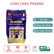 Đường glucose cung cấp năng lượng cho cơ thể