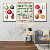 Vintage Kitchen Wall Art โปสเตอร์สีดำมะกอกสับปะรดข้าวโพด Artichoke Apple Pear พีชสีแดงเชอร์รี่ยอดนิยมผักและผลไม้ Decor