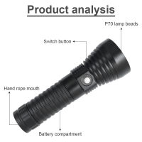 Professional Diving Flashlight 4000LM XHP70.2 LED Dive Torch Underwater 100M WhiteYellow Light Waterproof Scuba Lantern 26650