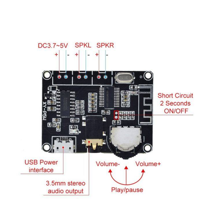 ชุดสำหรับ Arduino Diy PAM8406 5W + 5W บลูทูธ5.0 DC3.7-5V โมดูลเครื่องขยายเสียงและเสียงสเตอริโอ P5W