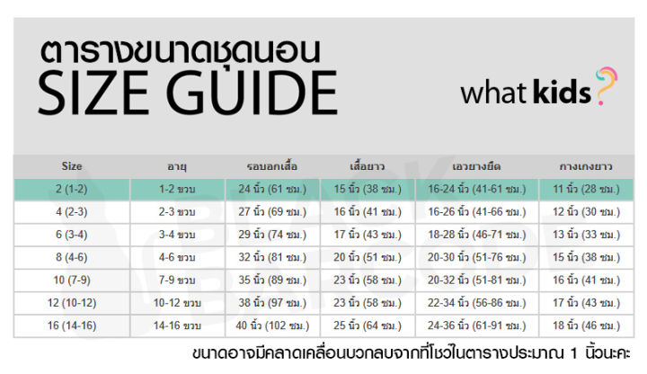 sale-ชุดนอนเด็ก-ลิขสิทธิ์แท้-100-ชุดนอนเด็กชายขาสั้น-ไซส์-3-4-ปี-พร้อมส่งทุกชุด-ลายสไปเดอร์แมน-มาร์เวล-ซุปเปอร์ฮีโร่-โคนัน-อุลตร้าแมน