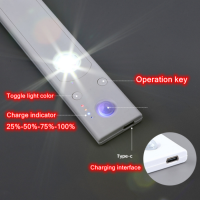 Hot Muunnn USB LED Night Light Motion Sensor Light ชาร์จโคมไฟกลางคืนสำหรับตู้ครัวตู้เสื้อผ้าโคมไฟบันได Highquality