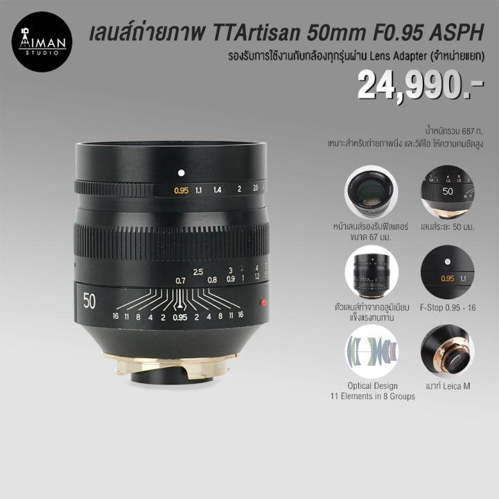 เลนส์ถ่ายภาพ-ttartisan-50mm-f0-95-asph