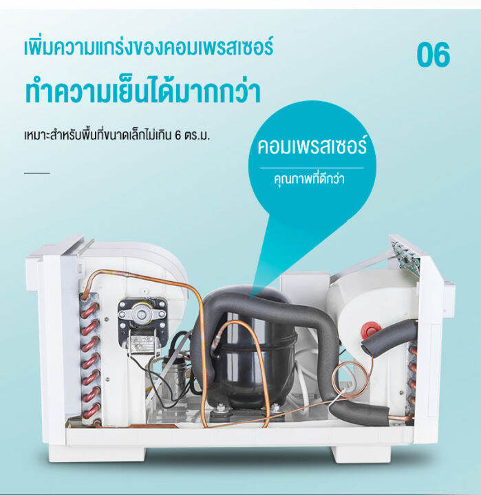 air-conditioning-เครื่องปรับอากาศสัมพันธ์กับอุณหภูมิของอากาศ-ความจุความเย็นสูงสุด-1300w-สามารถติดตั้งรถยนต์และบ้านได้โดยไม่ต้องใช้เครื่องภายนอก