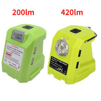 ไฟทำงานแบบพกพาสำหรับ Ryobi 14.4V-18V Li-Ion แบตเตอรี่ Dual USB Converter Adapter สำหรับ Ryobi Hot Spotlight Power เครื่องมือ Part