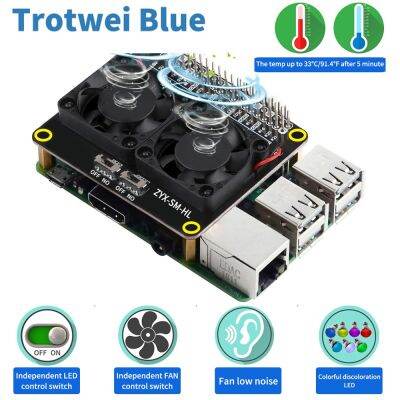 Raspberry Pi 4 Model B ไฟ LED พัดลมทำความเย็นคู่แผงขยาย GPIO เปลี่ยนสีอัตโนมัติ + สวิตช์สำหรับ4B ราสเบอร์รี่ Pi/3B +/3B/3A + อะแดปเตอร์ FJK3825