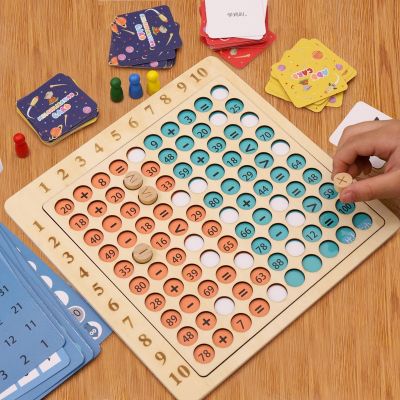[COD] multiplication formula childrens early education puzzle primary school students ninety-nine board operation teaching aids wholesale