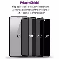 1PC Privacy Protector iPhone 12/Mini/Pro/Pro Accessories Phones Tempered Glass Film 28 【hot】