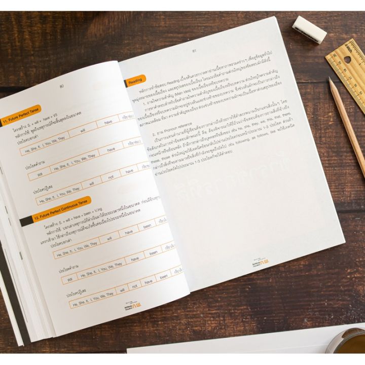 a-หนังสือ-short-note-and-lecture-สิ่งที่ต้องรู้ก่อนสอบ-ก-พ-สอบก-พ-64