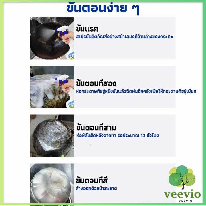 veevio-น้ำยาขัดหม้อดำ-ทําความสะอาดก้นกระทะ-500ml-detergent