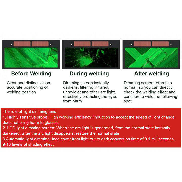 ฝากระโปรง-las-listrik-ฉนวนกันความร้อน-din9-13ลดการหรี่แสงอัตโนมัติหน้ากากช่างเชื่อม-pc-สำหรับซ่อมรถยนต์