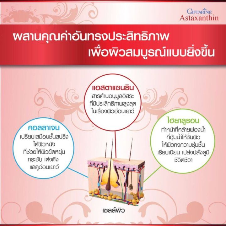 ส่งฟรี-สาหร่ายแดง-กิฟฟารีน-astaxanthin-giffarine-สาหร่ายแดง-แอสตาแซนธิน-กิฟฟารีน-สารสกัดจาก-สาหร่ายแดง-ธรรมชาติ